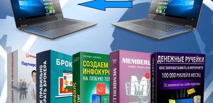 способ продвижения партнерских продуктов