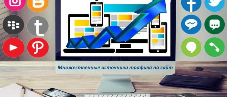 Множественные источники трафика на сайт