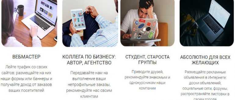 Партнерская программа R-money.ru