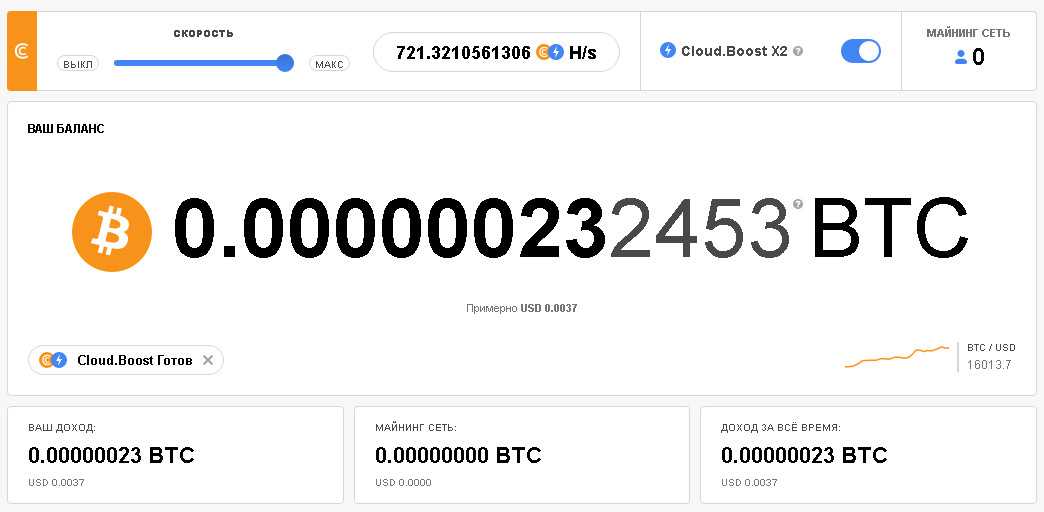 Cryptotab Info